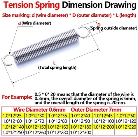 Metalna zapet zapetske opruge Zamjena napetoj oprugu Proljetni proljetni žica promjer 1,0 mm Vanjski promjer 12mm zavojnica zavojnice